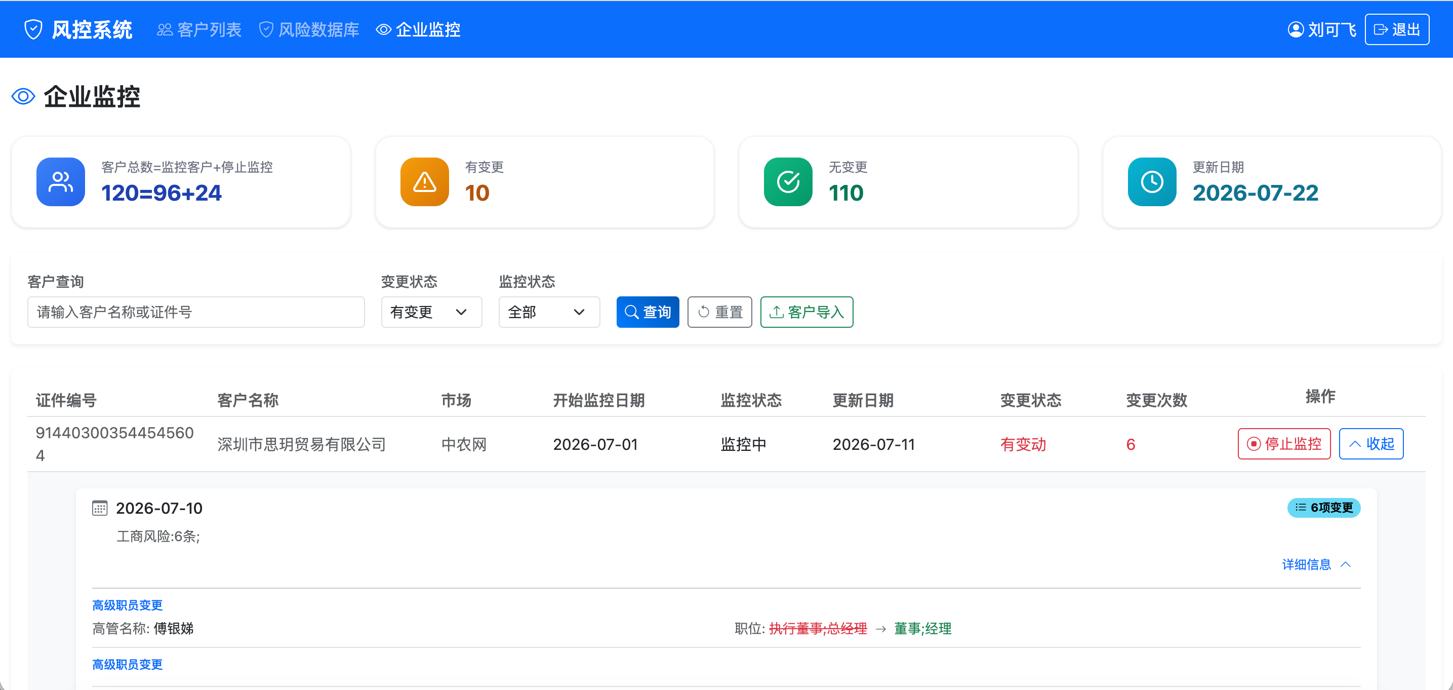 AI风控