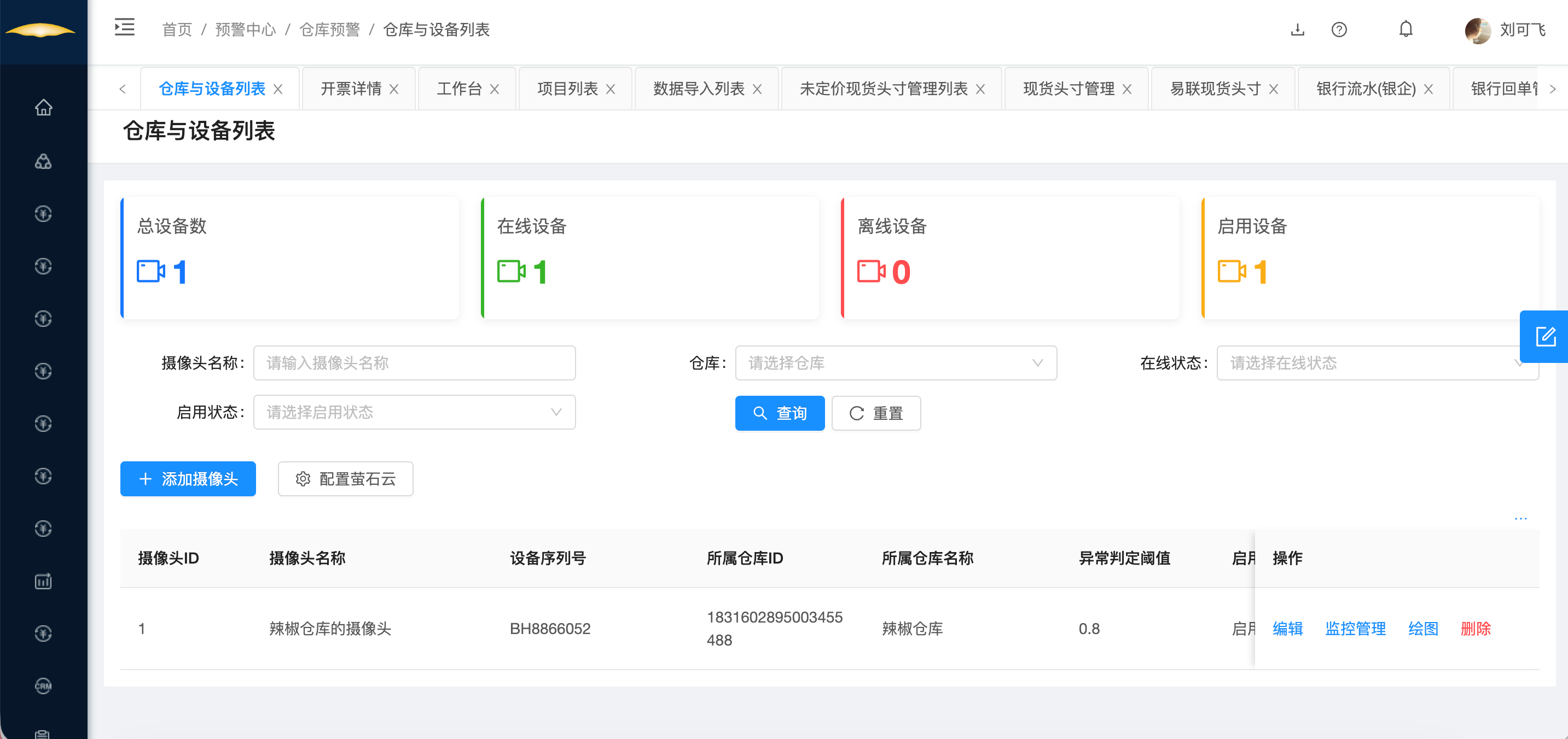 AI风控