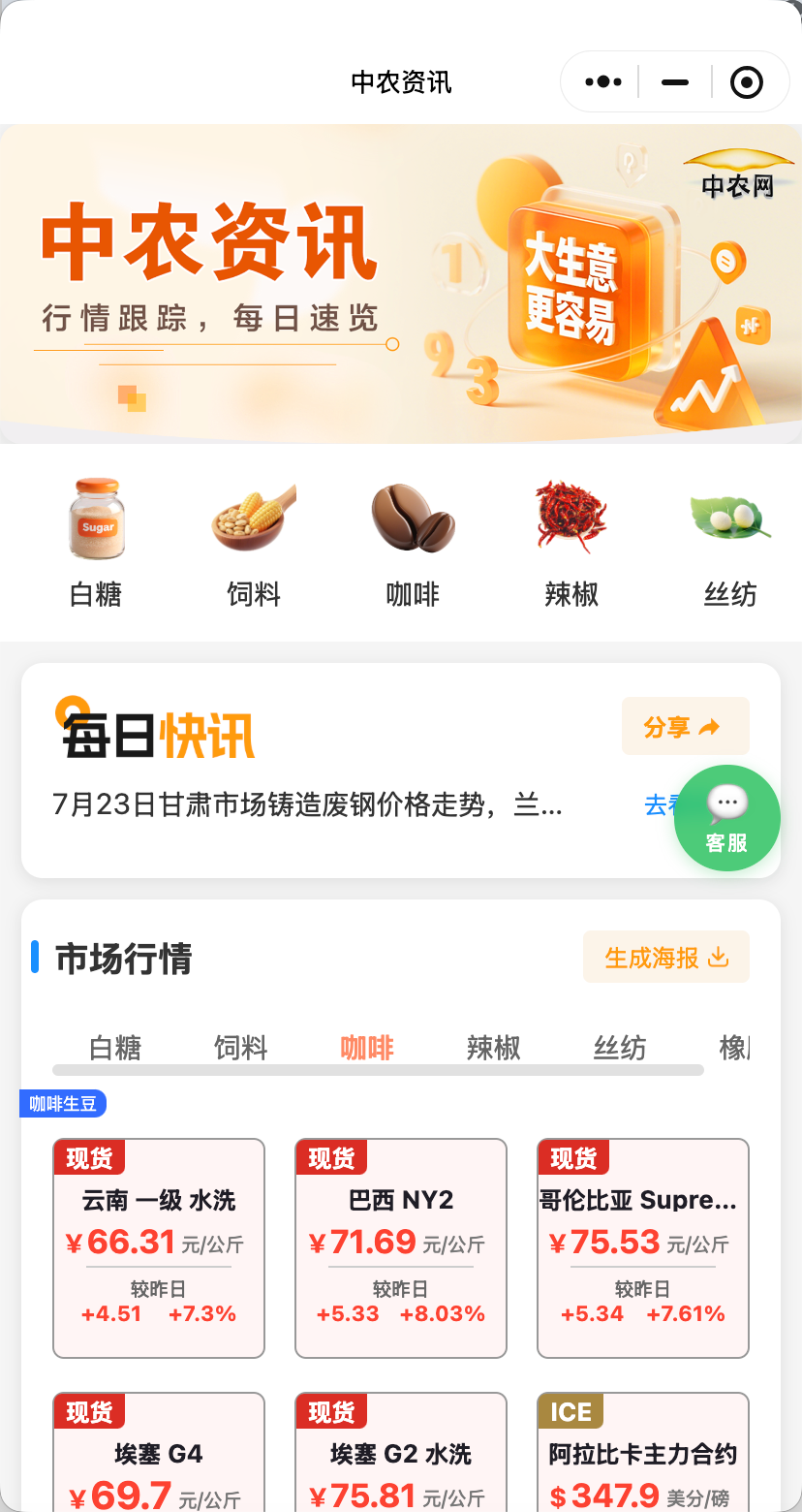 AI内容管理